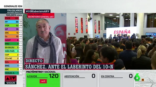 Pepe Álvarez Pepe Álvarez