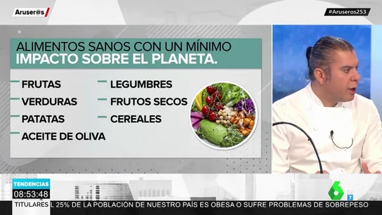 alimentosmedioambiente alimentosmedioambiente