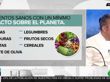 alimentosmedioambiente alimentosmedioambiente