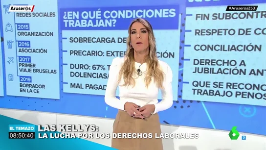 ¿Quiénes son las kellys y cuáles son sus reivindicaciones? ¿Quiénes son las kellys y cuáles son sus reivindicaciones?