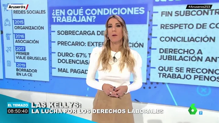 ¿Quiénes son las kellys y cuáles son sus reivindicaciones?