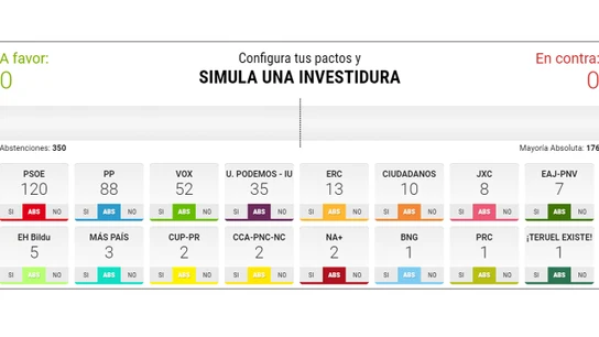 Imagen del pactómetro 2.0 de laSexta Imagen del pactómetro 2.0 de laSexta