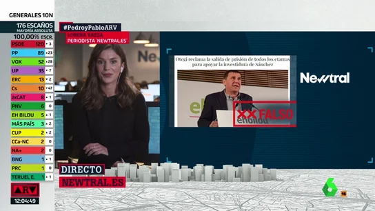 No, Otegi no ha pedido la libertad de los presos de ETA para apoyar la investidura No, Otegi no ha pedido la libertad de los presos de ETA para apoyar la investidura