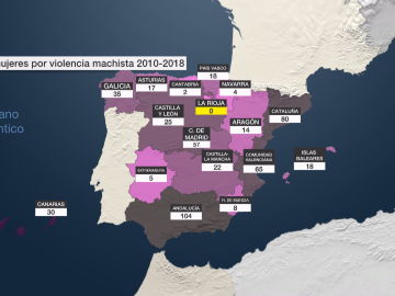 Víctimas mortales de violencia machista por comunidades Víctimas mortales de violencia machista por comunidades