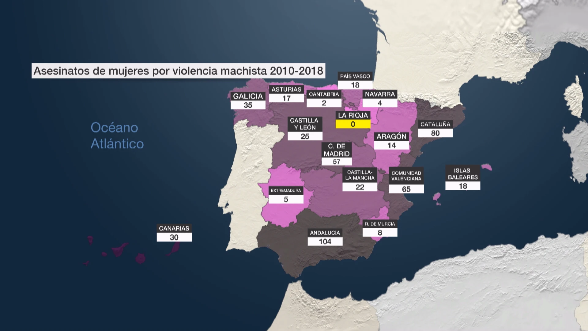 Víctimas mortales de violencia machista por comunidades