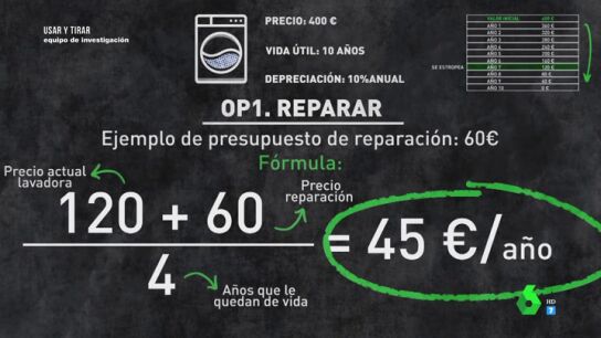 El m&eacute;todo definitivo para saber si merece la pena reparar un electrodom&eacute;stico o comprar uno nuevo