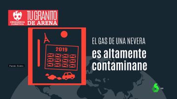 Contaminación