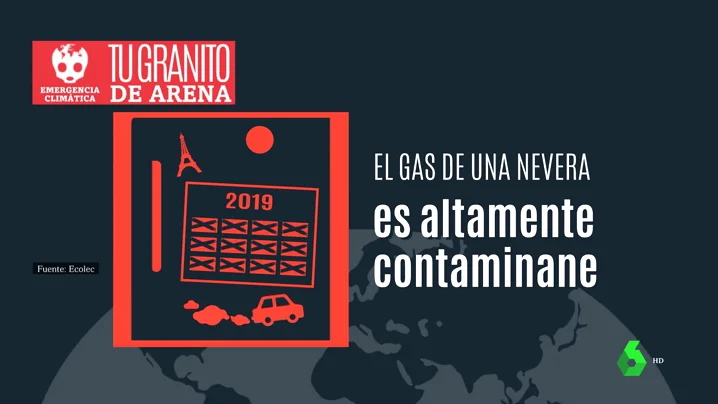 Contaminación