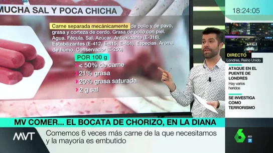 Luis Alberto Zamora Luis Alberto Zamora