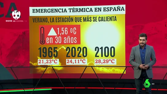 Adrián Cordero en el plató Adrián Cordero en el plató