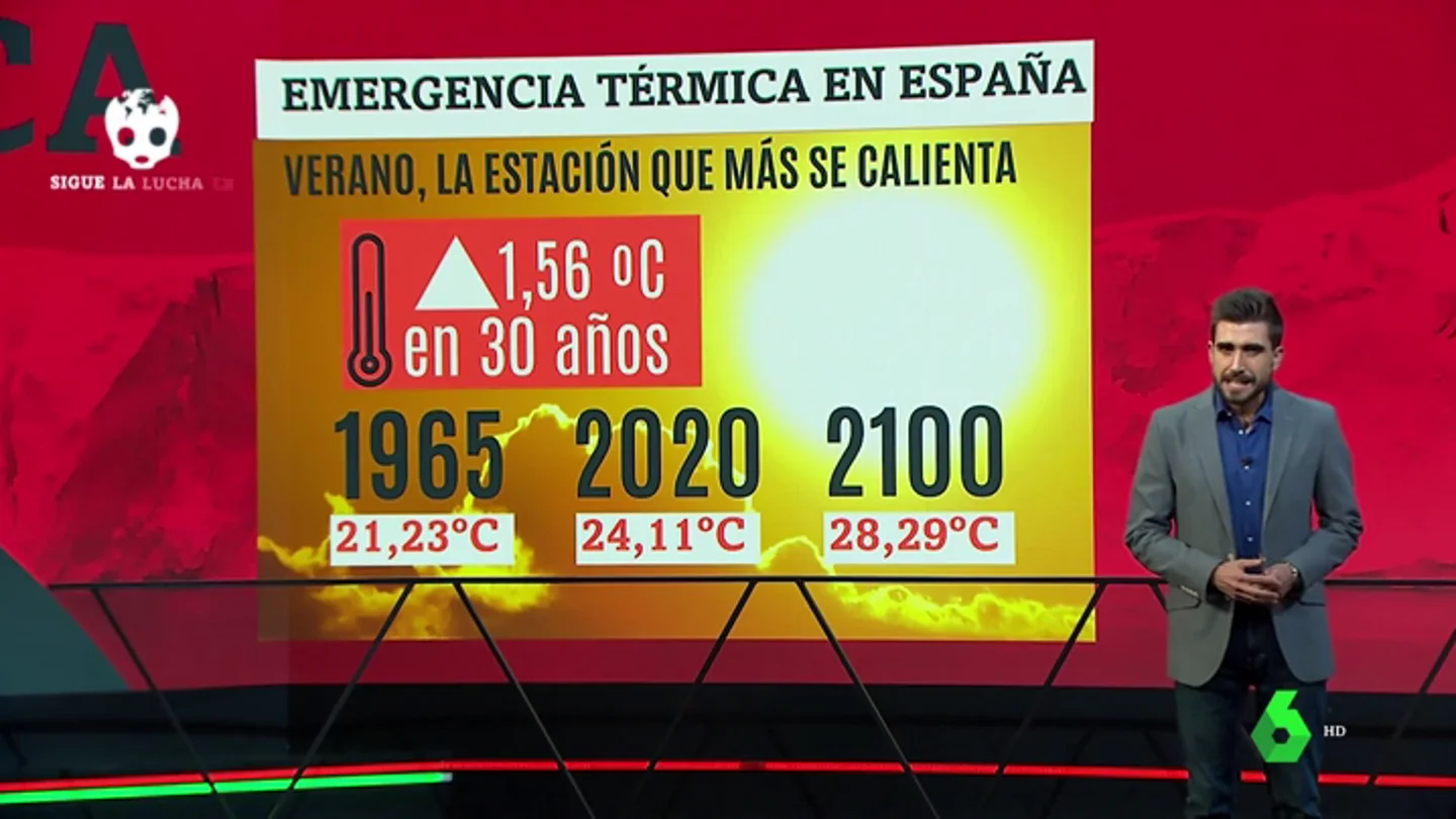 Adrián Cordero en el plató Adrián Cordero en el plató