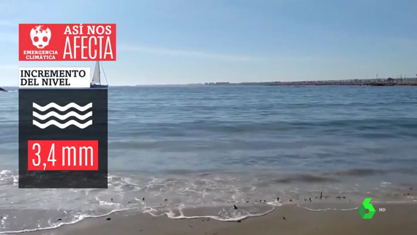 Subida del nivel del mar o aumento de temperaturas: las evidencias de la emergencia climática en España Subida del nivel del mar o aumento de temperaturas: las evidencias de la emergencia climática en España