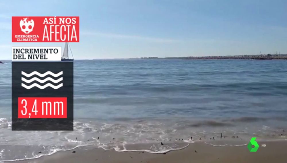Subida del nivel del mar o aumento de temperaturas: las evidencias de la emergencia climática en España