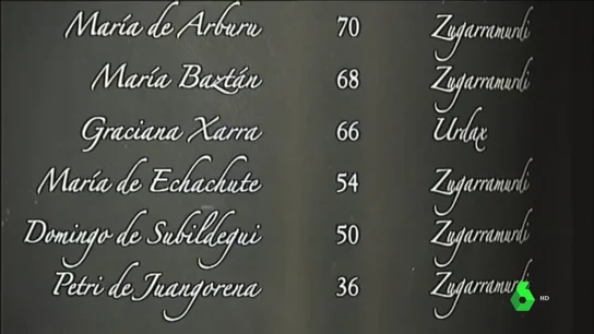 El Parlamento navarro reconocerá a las víctimas de la caza de brujas de 1610 y creará un mapa de la memoria para ellas El Parlamento navarro reconocerá a las víctimas de la caza de brujas de 1610 y creará un mapa de la memoria para ellas