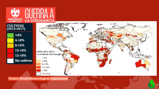 Sequías en el mundo Sequías en el mundo