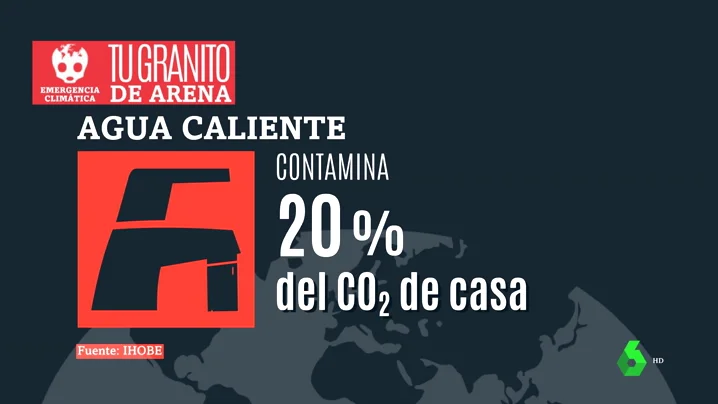 ¿Sabes que hasta la posición del grifo influye en la emergencia climática? Te contamos por qué