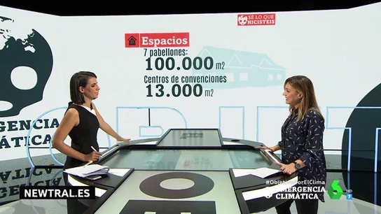 Las cifras de la Cumbre del Clima en Madrid: este es el coste económico (y ecológico) de la COP25 Las cifras de la Cumbre del Clima en Madrid: este es el coste económico (y ecológico) de la COP25