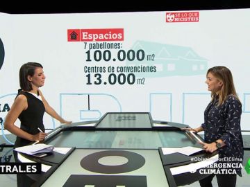 Las cifras de la Cumbre del Clima en Madrid: este es el coste económico (y ecológico) de la COP25
