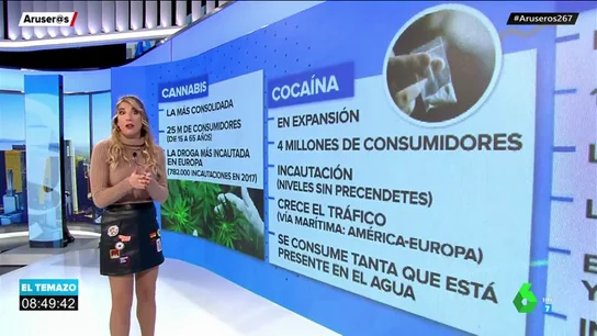 drogas drogas