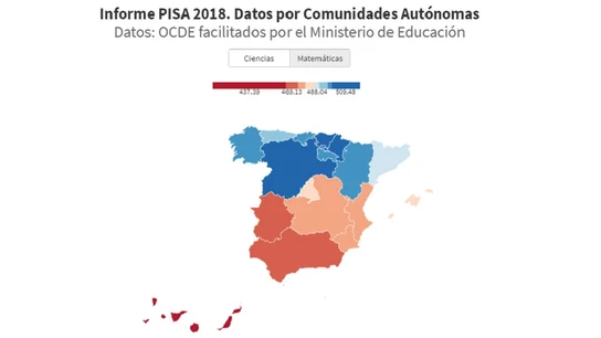 Informe PISA 2018: datos por comunidades autónomas Informe PISA 2018: datos por comunidades autónomas