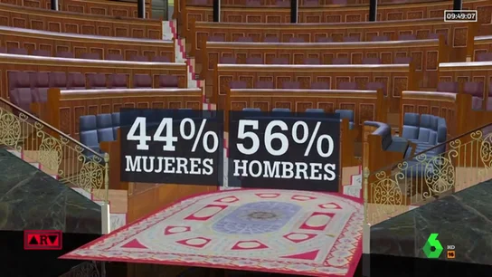 No, España ya no es el Parlamento más paritario de Europa: esta es la radiografía del nuevo Congreso No, España ya no es el Parlamento más paritario de Europa: esta es la radiografía del nuevo Congreso
