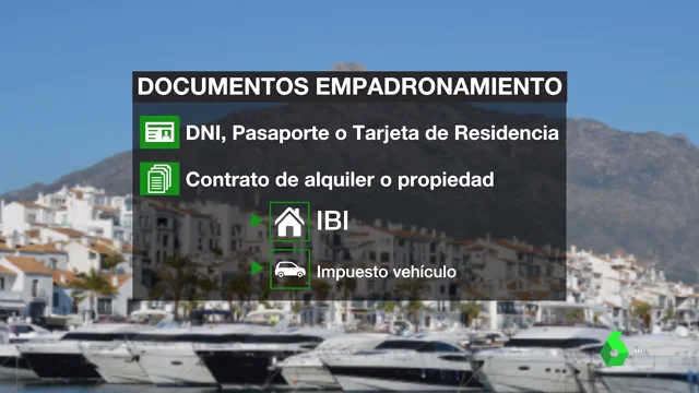 Imagen de los documentos necesario para el empadronamiento.