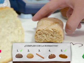 ¿Se aplica la ley del pan correctamente? ¿Se aplica la ley del pan correctamente?