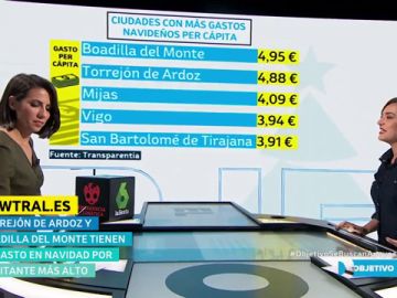 ¿Qué ciudades y pueblos han gastado más en luces y decoración navideña? ¿Qué ciudades y pueblos han gastado más en luces y decoración navideña?