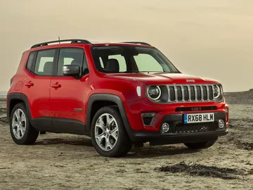 Jeep Renegade MY2020 Jeep Renegade MY2020
