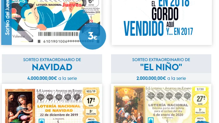 Lotería Nacional de Navidad 2019: todo lo que necesitas saber