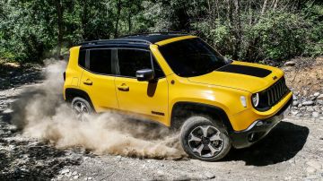 Jeep Renegade Trailhawk
