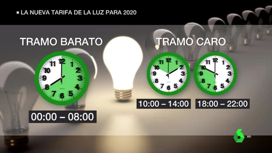 tarifa luz tarifa luz