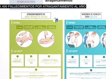 ¿Cómo actuar ante un atragantamiento? Paso a paso de la maniobra Heimlich ¿Cómo actuar ante un atragantamiento? Paso a paso de la maniobra Heimlich