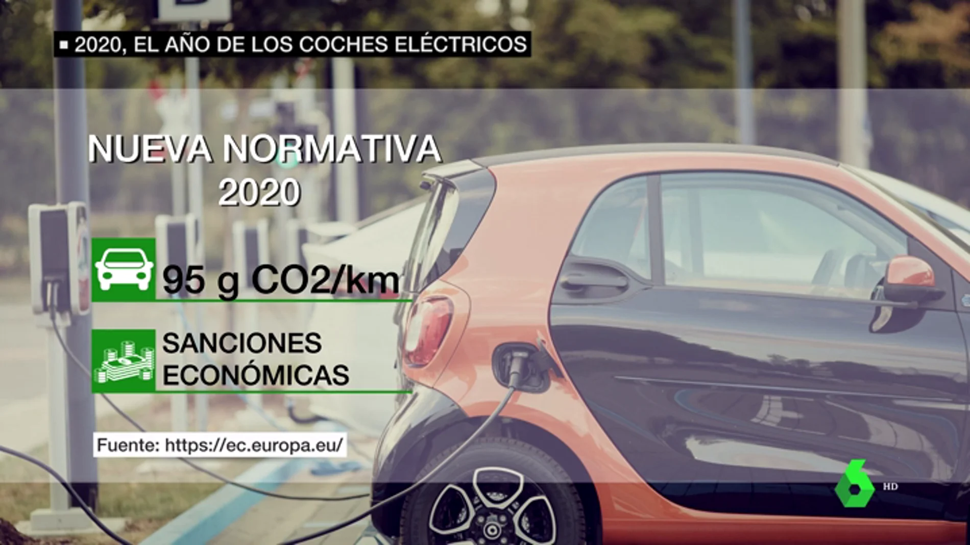 2020, el año del coche eléctrico: una nueva regulación europea será más exigente con las emisiones