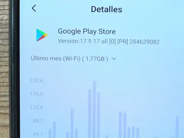 Datos de Google Play Datos de Google Play