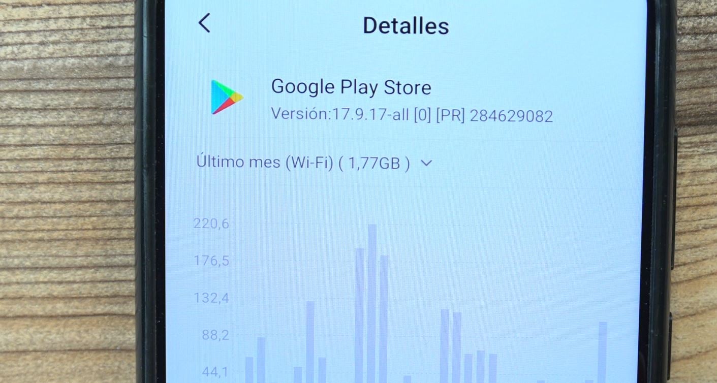 Datos de Google Play
