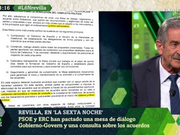 Revilla analiza el acuerdo entre PSOE y ERC: "Mientras no se modifique, la Constitución es la ley que obliga a todos los españoles" Revilla analiza el acuerdo entre PSOE y ERC: "Mientras no se modifique, la Constitución es la ley que obliga a todos los españoles"