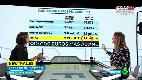 ¿Cuánto costará el nuevo Consejo de Ministros que pasa de tener 17 a 22 miembros? ¿Cuánto costará el nuevo Consejo de Ministros que pasa de tener 17 a 22 miembros?