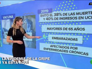 gripe gripe