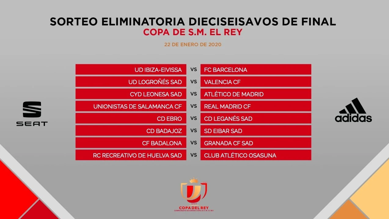 Emparejamientos dieciseisavos Copa del Rey