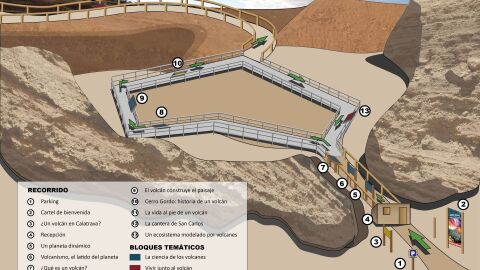 Mapa del recorrido