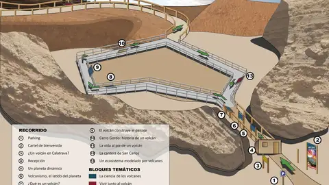 Mapa del recorrido Mapa del recorrido