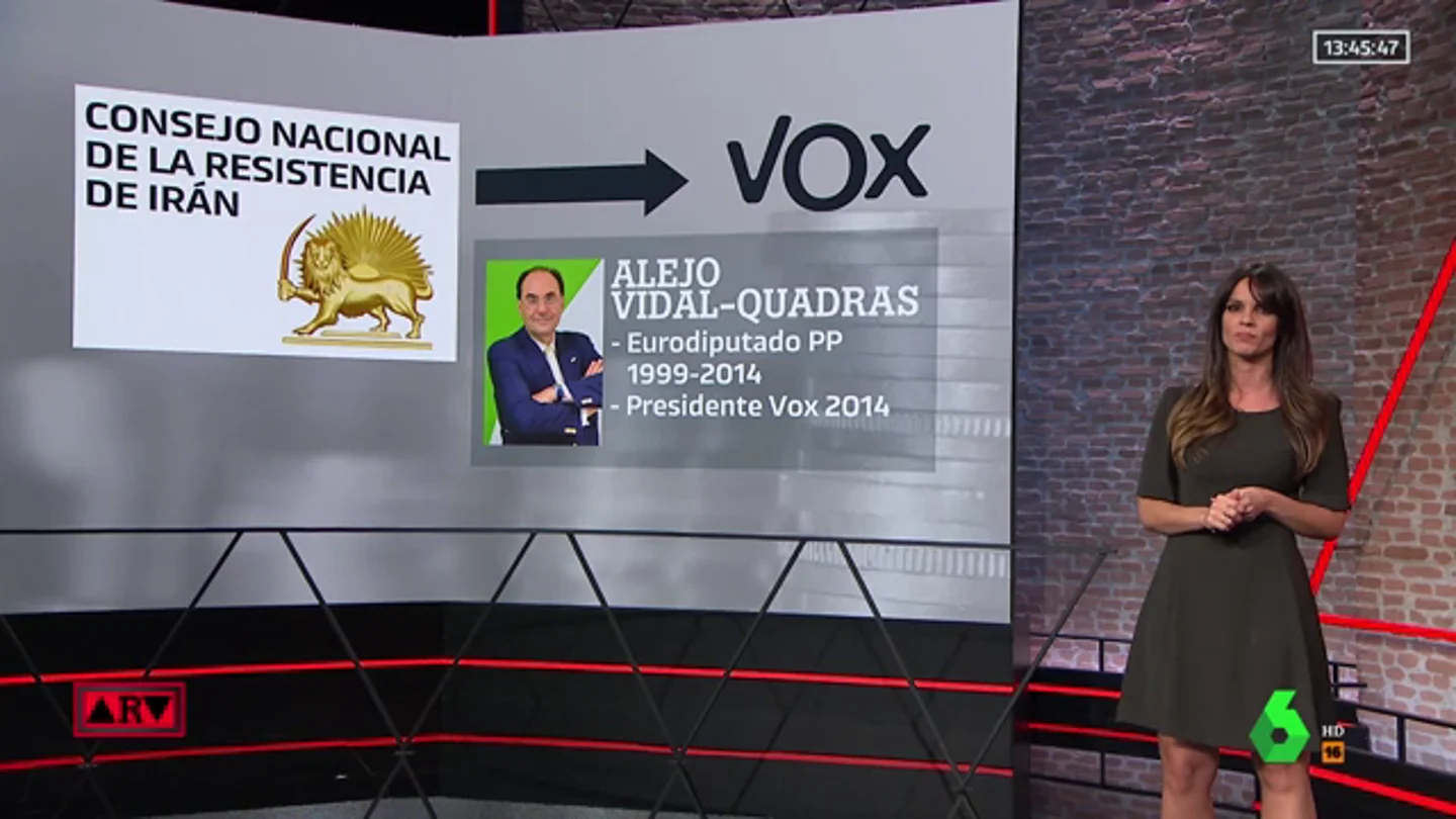 ¿Qué es el Consejo Nacional de Resistencia de Irán y qué relación tiene con Vox? ¿Qué es el Consejo Nacional de Resistencia de Irán y qué relación tiene con Vox?