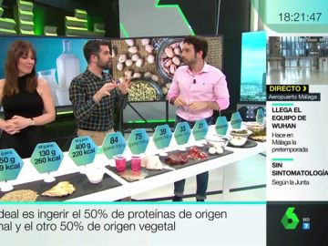 ¿Clara o yema?: las razones por las que hay que tomar proteínas todos los días (y de todo tipo) ¿Clara o yema?: las razones por las que hay que tomar proteínas todos los días (y de todo tipo)