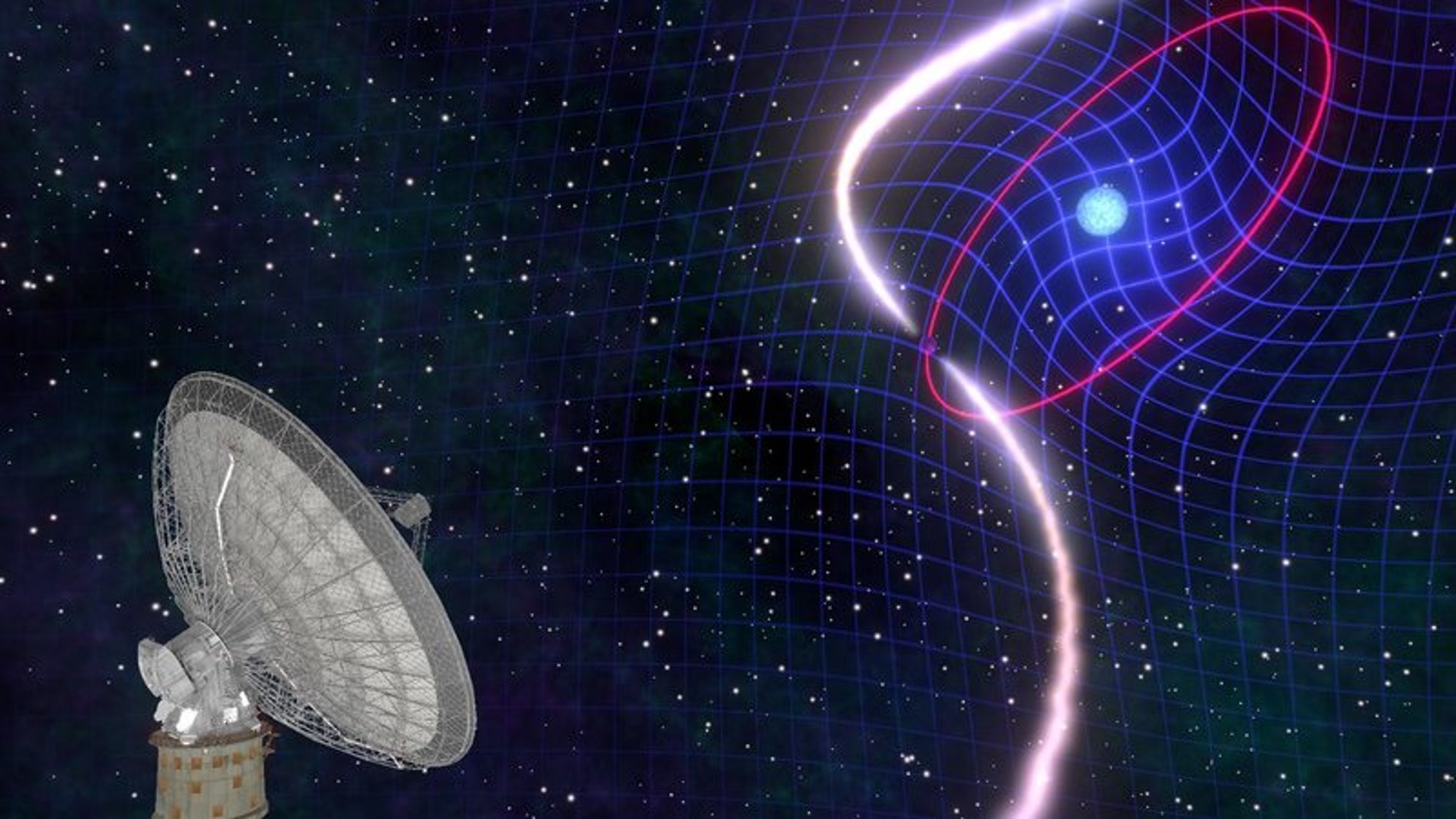 La danza de una enana blanca y un pulsar confirma una prediccion de Einstein