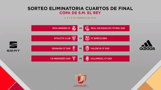 Los cruces de cuartos de final de la Copa del Rey 2019/2020 Los cruces de cuartos de final de la Copa del Rey 2019/2020