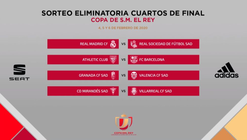 Athletic Barca Y Real Madrid Real Sociedad Duelos Estrella De Los Cuartos De Copa