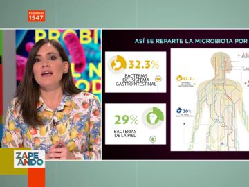 Boticaria García Boticaria García