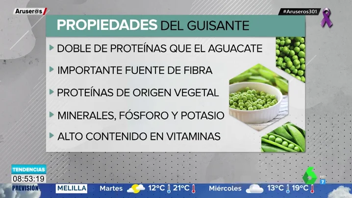 Si quieres un desayuno más sano y beneficioso, añádele guisantes