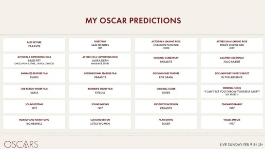 Captura de la imagen que publicó la Academia de Hollywood y que luego eliminó Captura de la imagen que publicó la Academia de Hollywood y que luego eliminó